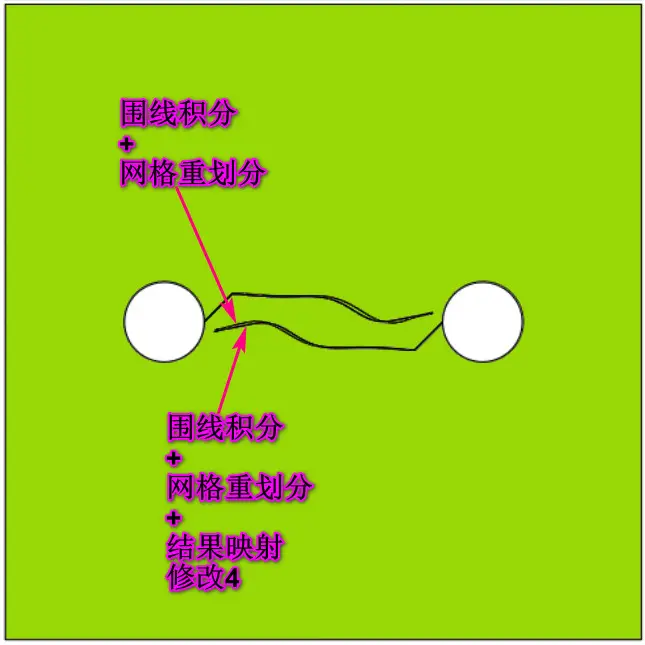 abaqus许可证续期费用是多少？